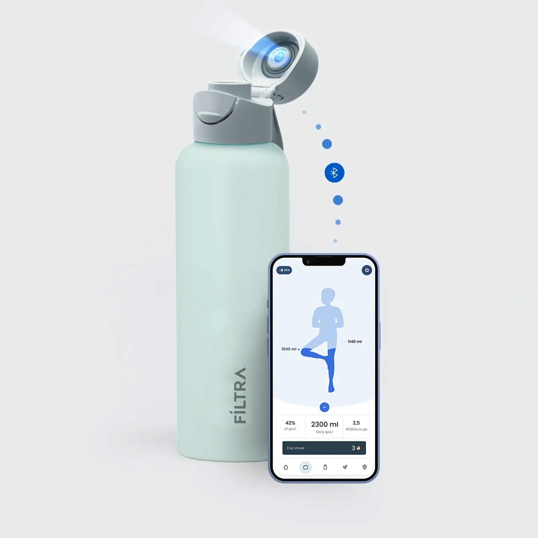 Cameron | Smart-Bottle™