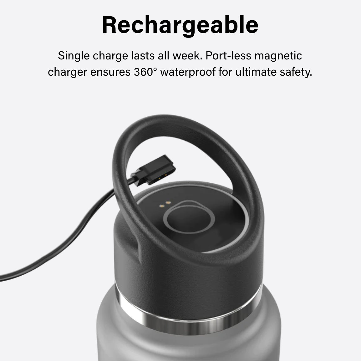 Luke | Smart-Bottle™