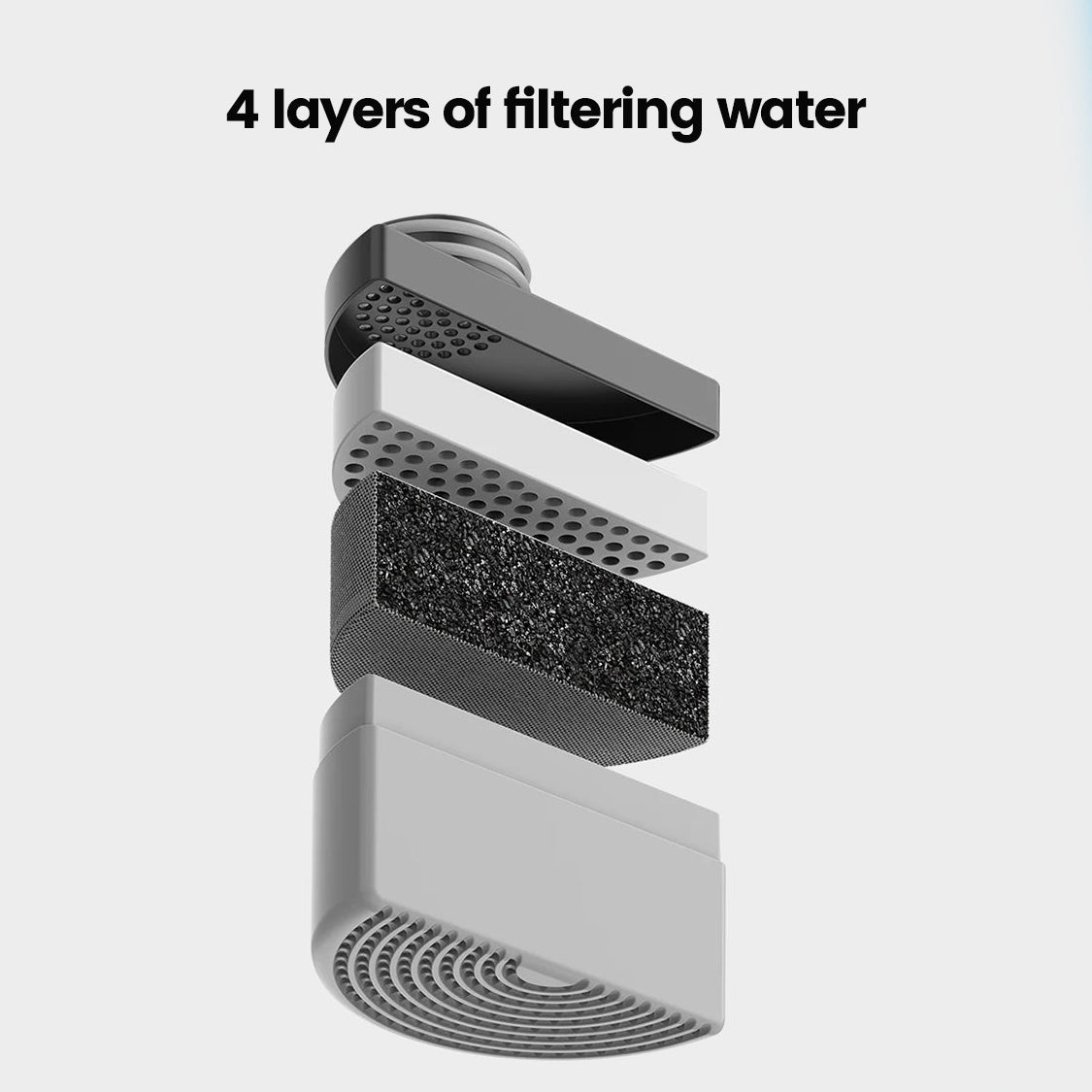 Gerald | Smart-Bottle™